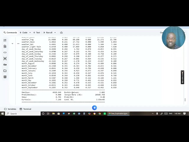 DATA ANALYSIS WITH PYTHON | R | GOOGLE COLAB