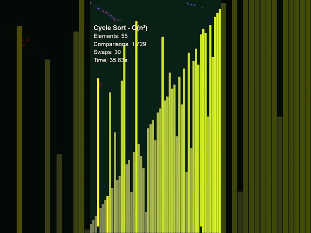 Cycle Sort — Every single write is mathematically guaranteed to be the last  #algorithms #asmr