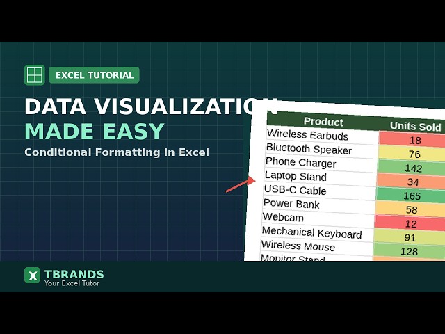 1 Excel Trick for Instant Data Visualization | Excel made easy