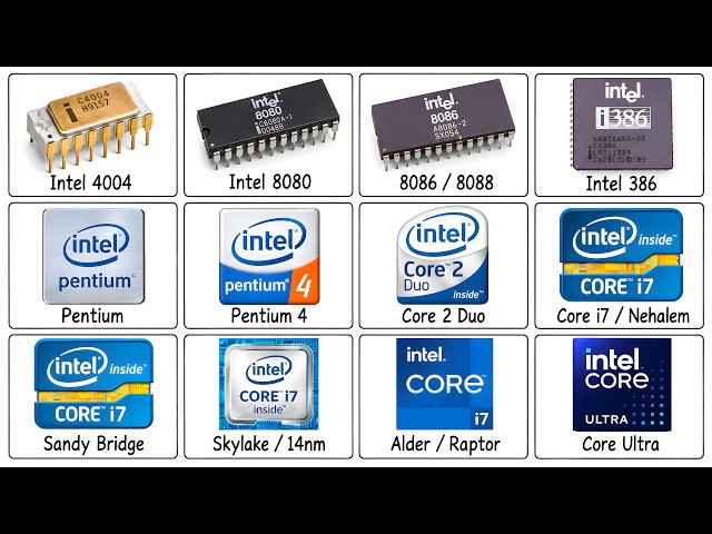 Every Intel CPU Explained in 25 Minutes