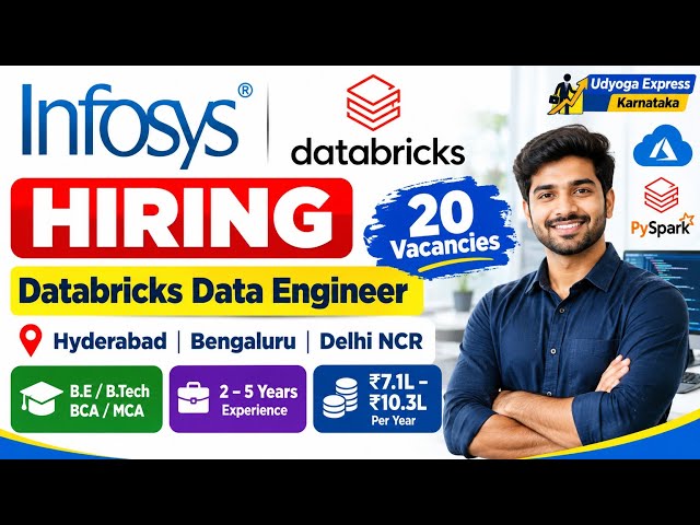 Infosys Hiring 2026 | Databricks Data Engineer | 2-5 Years Experience | 20 Vacancies