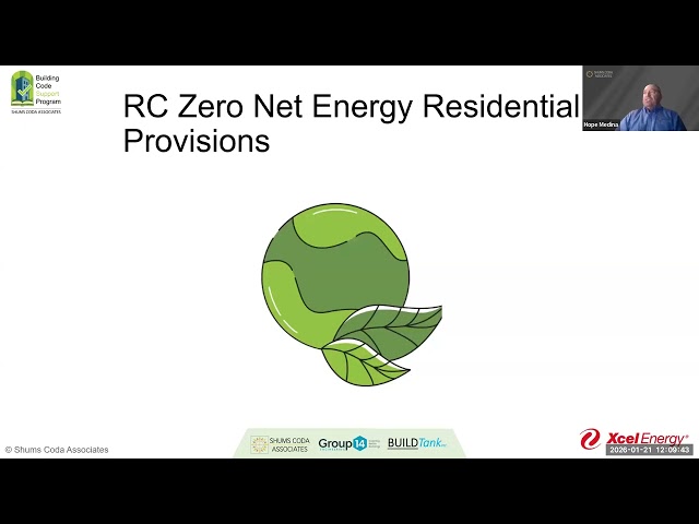 2024 IECC Residential Appendices