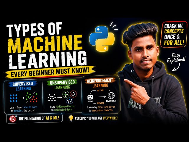 TYPES OF MACHINE LEARNING FOR BEGINNERS