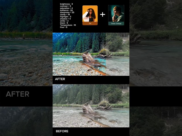 Cinematic Colour Grading in CapCut | Professional Look on Mobile!