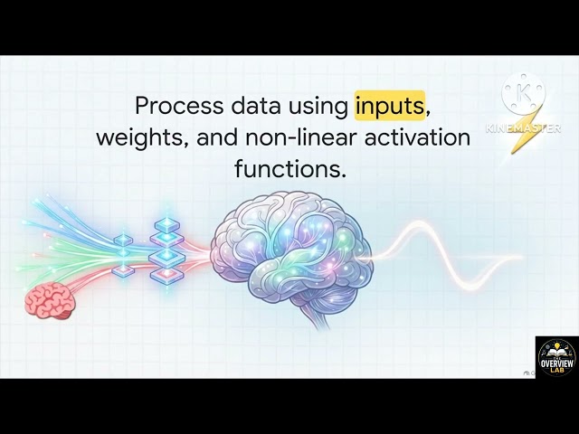 What is Machine Learning? 🤖 | Explained in Simple Words