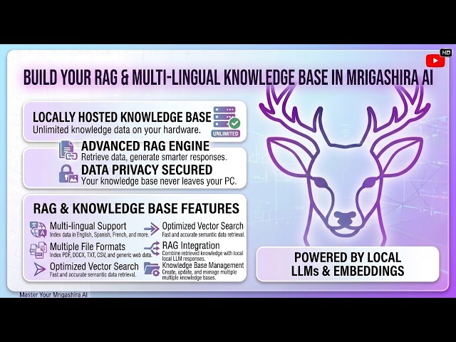How to Build a Local Knowledge Base with RAG | Mrigashira AI
