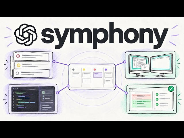 OpenAI Symphony Explained: Issue-Tracker Orchestration for AI Coding Agents
