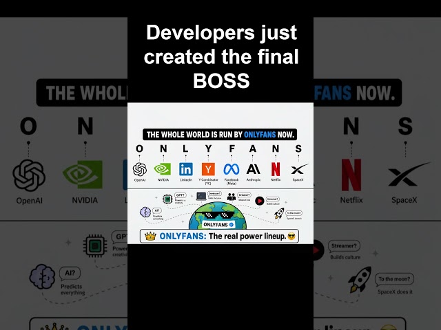 Developers just spawned the final boss and nobody's ready #shorts   #bigtech #devhumor