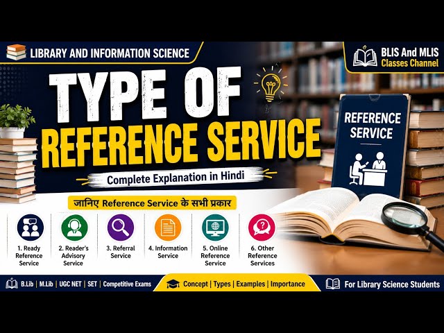 Type of Reference service 
