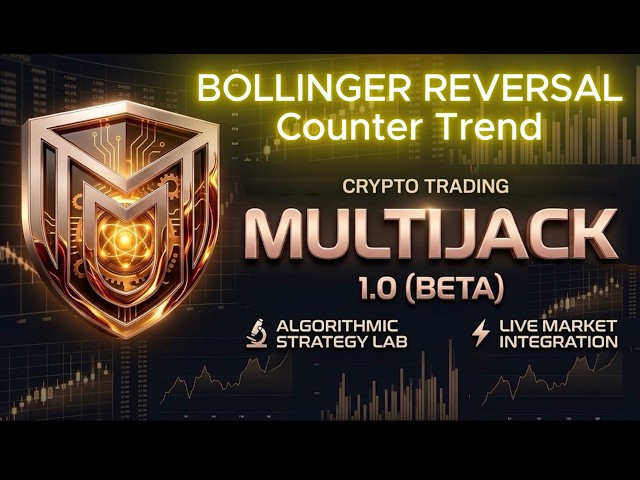 MULTIJACK Tutorial — Bollinger Bands Reversal Strategy (Mean Reversion)