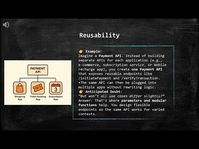 API Development Best Practices | Reusability, Maintainability & Performance