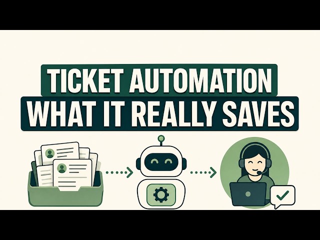 Support ticket automation: 4 workflows to automate with AI (2026)