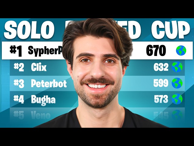 My Return to Competitive Fortnite!
