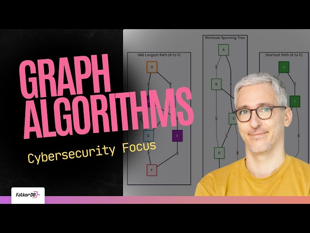 Advanced Graph Algorithms in FalkorDB: Cybersecurity (WannaCry v2)