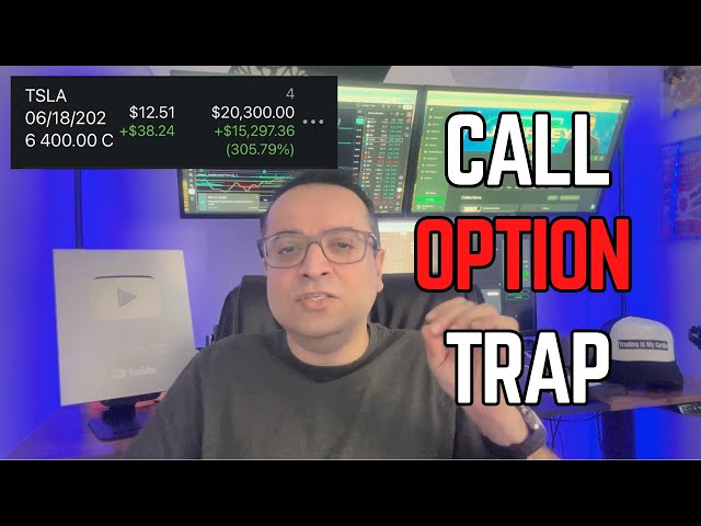 Before You Buy That Call Option...WATCH THIS