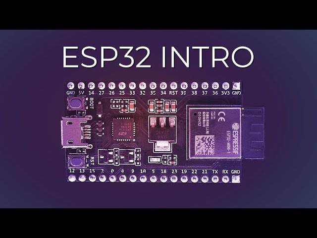 Getting Started with the ESP32