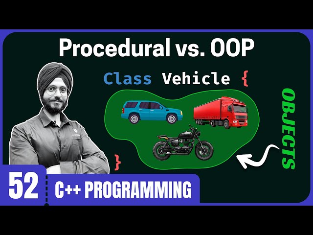 Procedural vs. Object Oriented Programming (OOP)