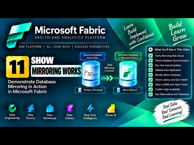 11. Microsoft Fabric Mirroring | How Does Mirroring Work?