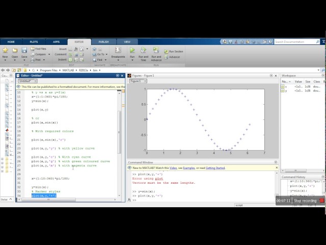 MATLAB Tutorial : 2D plot tools