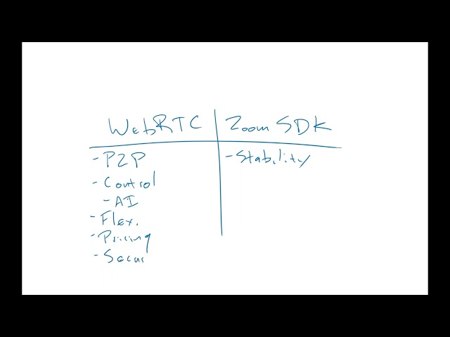 Introduction to WebRTC #3 - But it's 2023: Why would I use webRTC over an SDK (Zoom)?