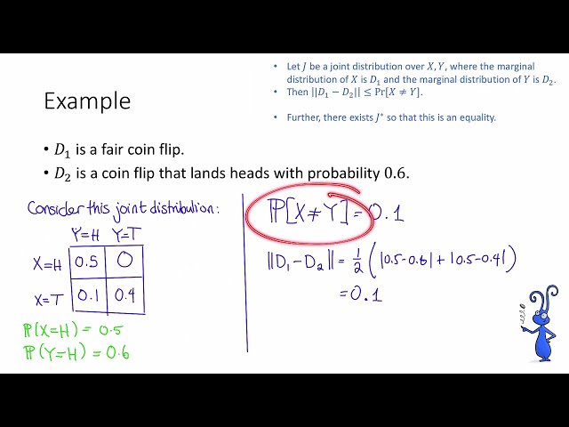 Class 15, Video 1: Total Variation Distance