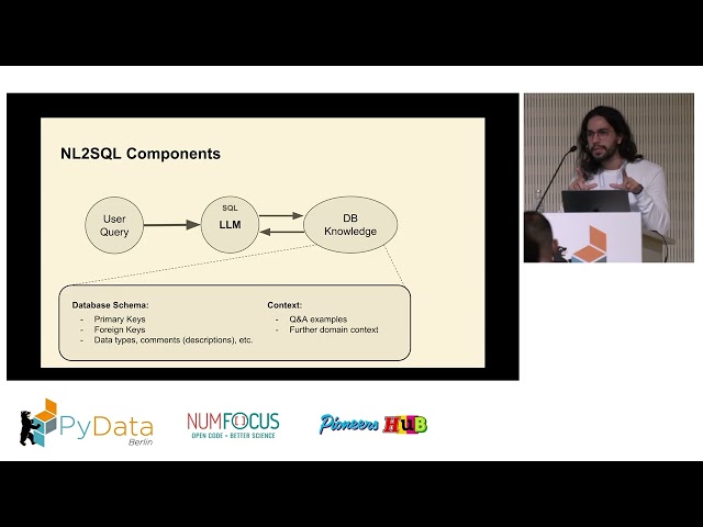 Building an AI Agent for Natural Language to SQL Query Execution on Live Databases