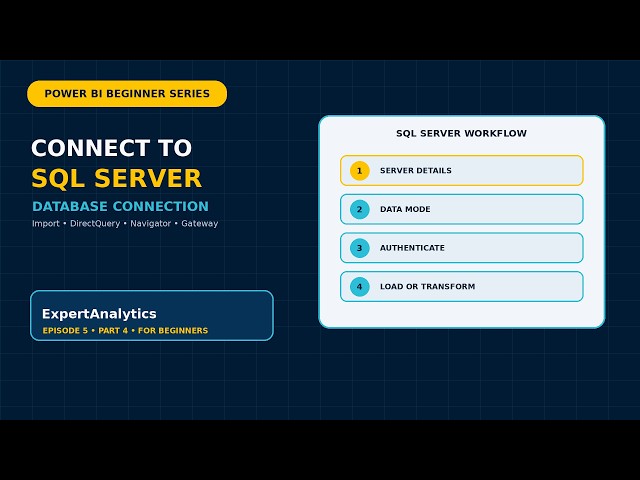 Connect Power BI to SQL Server | Power BI for Beginners — Episode 5 Part 4