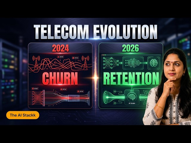 The AI Stackk: How AI used in Telecom  with real use cases