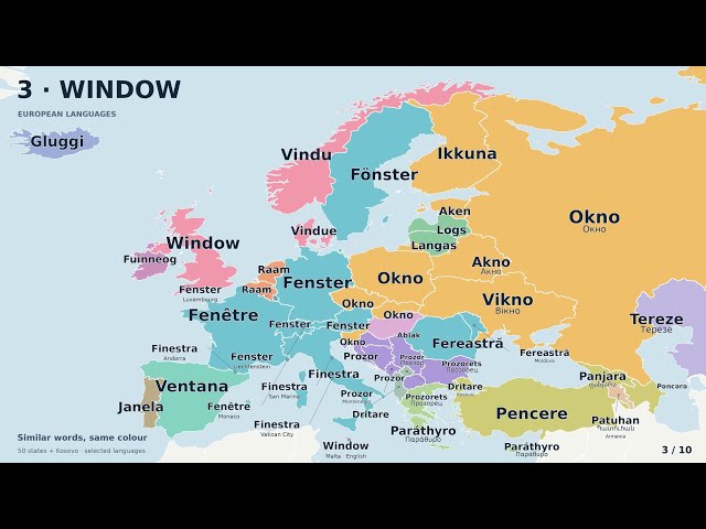 House, Door & Window | European Languages Comparison