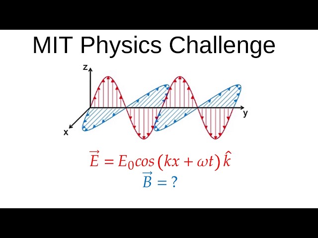 MIT Physics Problem: Electromagnetic Plane Wave | Faraday’s Law | Electricity & Magnetism