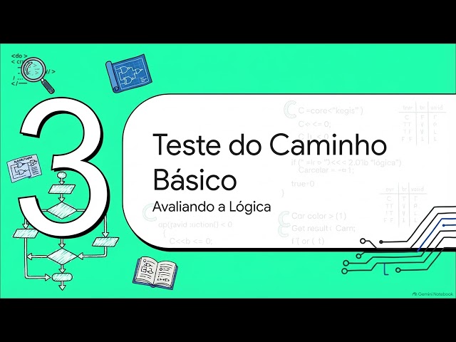 Teste de Software 