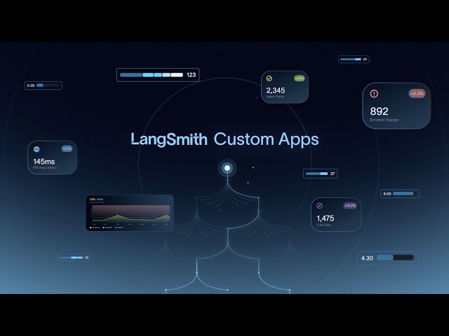 Introducing LangSmith Custom Apps: Build custom interfaces around your agent data
