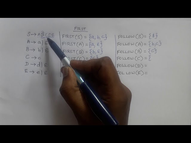 Compiler Design: FIRST and FOLLOW Functions