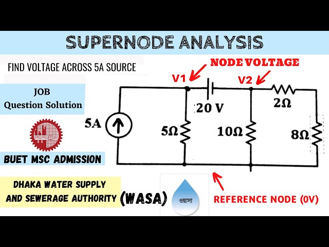 Super Nodal Analysis Problem || Network Theorems || DC Circuit Analysis || Bangla