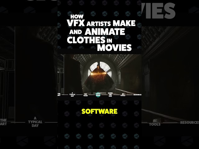 What to do after the CGI cloth is modeled?