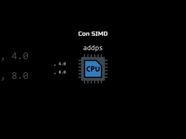 La PROPIEDAD de MOJO que lo Hace MEJOR que PYTHON  #mojo #programación #python