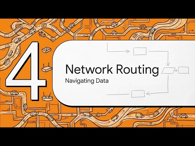How EREW and CRCW Differ | Parallel Computing Explained