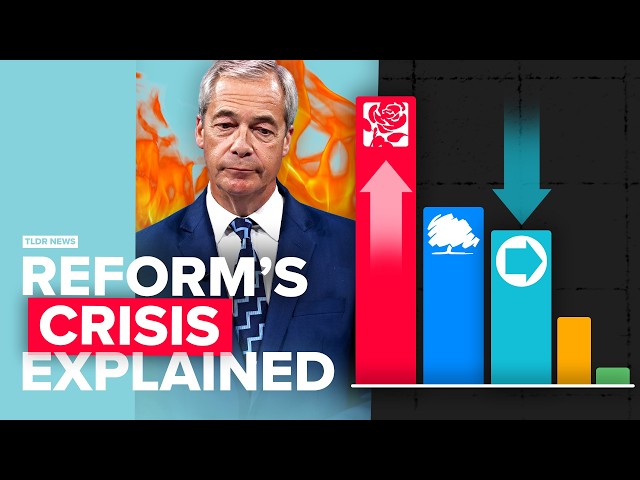 Is Reform UK Now in Crisis?