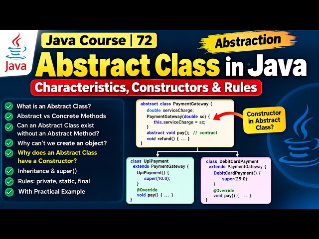 Java Course | 72 - Abstract Class in Java | Characteristics, Constructors & Rules