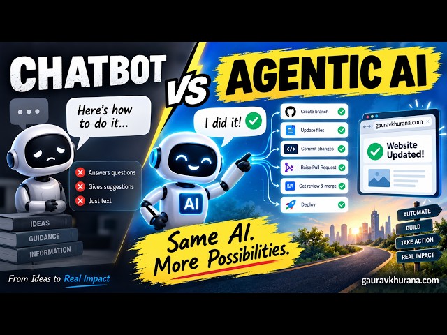 5 Differences Between AI Chatbots and Agentic Systems | GH600