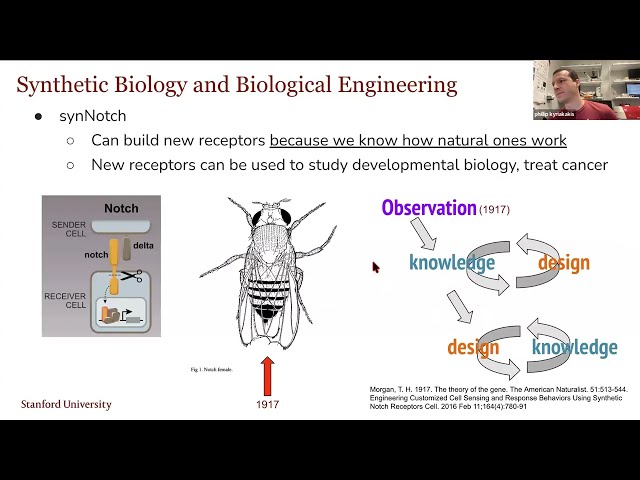 SiBRP '26 Speaker Series: Introduction to Bioengineering by Dr. Phillip Kyriakakis