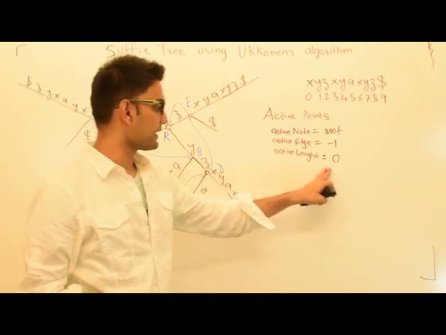 Suffix Tree using Ukkonen's algorithm