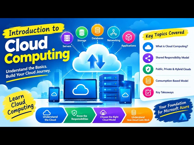Cloud Computing Explained for Beginners ☁️ | Introduction to Cloud Computing | AZ-900 & Azure