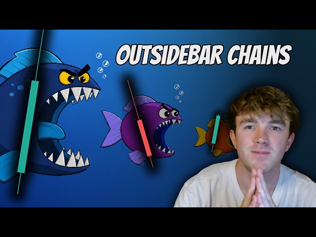 Outsidebar Chains