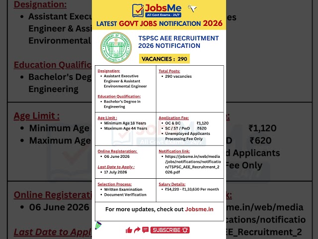 🚨 TSPSC AEE Recruitment 2026 | 290 Posts | Assistant Executive & Environmental Engineer | Apply Now!