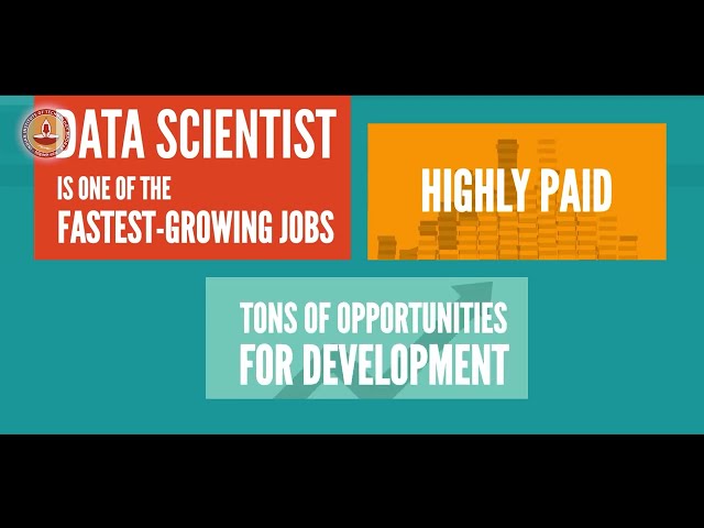 M.Tech in Data Science | International Interdisciplinary Master's Program (I2MP) | IIT Madras