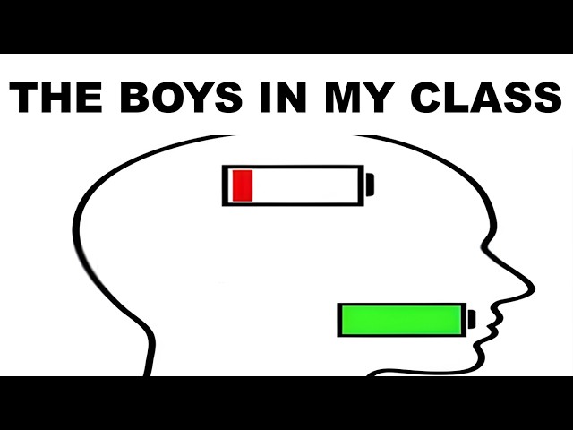 Memes I Found In My Class