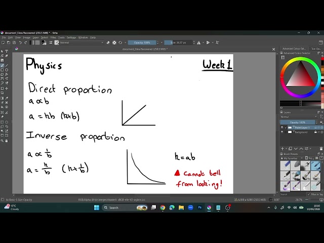 A-Level Physics: Basic formula, Proportionality, Units