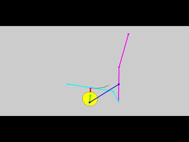 MFDtrainer