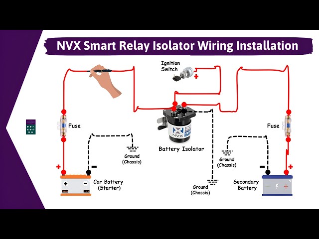 Wiring Install NVX XSBI200 Dual Sensing Smart Relay Battery Isolator Microprocessor Controlled 200A